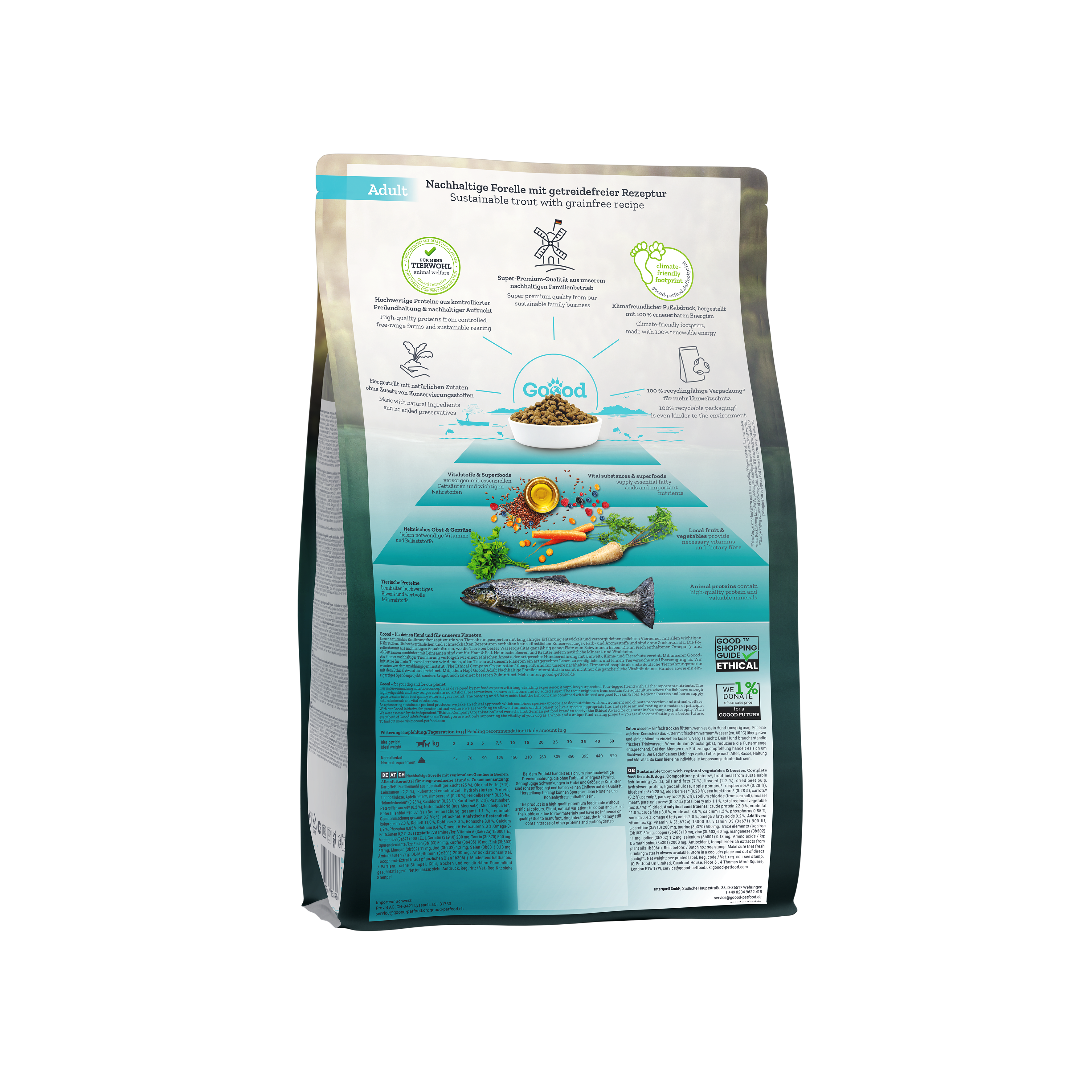 Sustainable Trout Dry Food for Adult Dogs